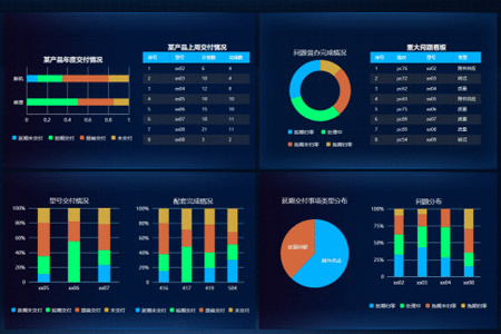 一名合格的SEO优化师是怎么成长的？